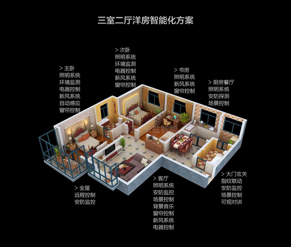 1533278039656356.jpg 三室二厅洋房副本.jpg